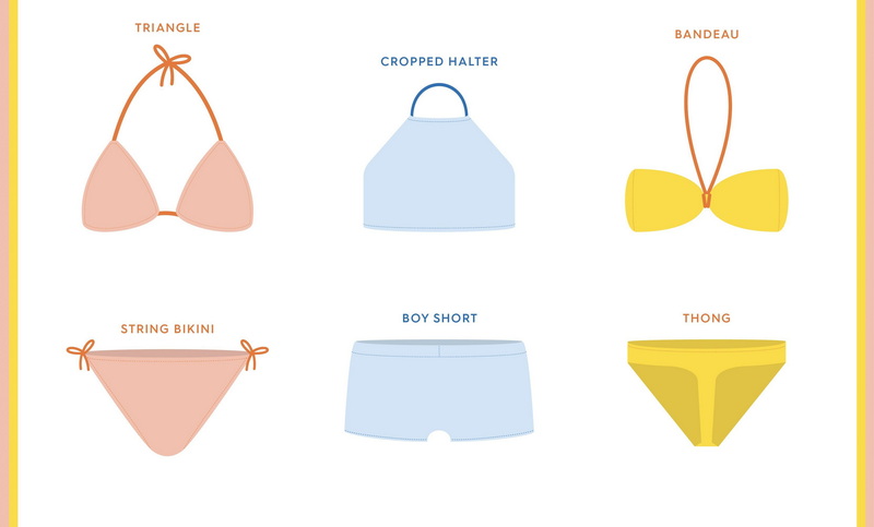 Where To Buy Cheap Swimwear Online?