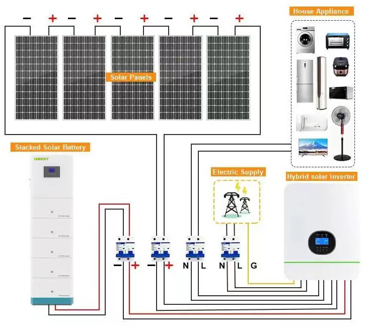 48V 100AH Rack-mounted Home Energy Storage System